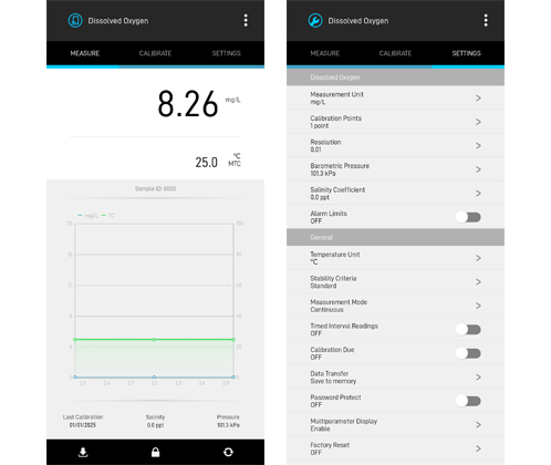 Wireless Bluetooth Dissolved Oxygen Tester